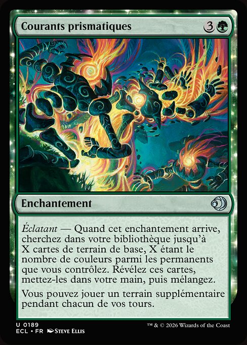 Courants prismatiques [FR]